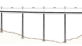 Imagen: Puente sobre el río Tremor