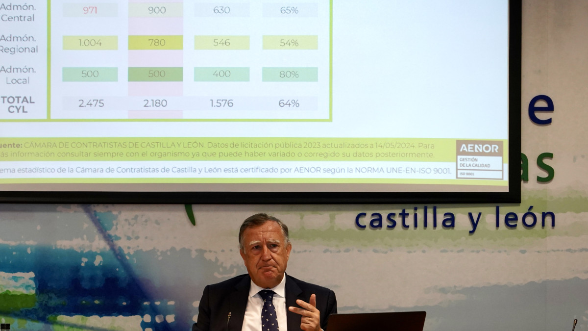 Imagen: ICAL. Enrique Pascual, presidente de la Cámara de Contratistas de Castilla y León, presenta el balance del 2023 y las previsiones de 2024 para este sector.