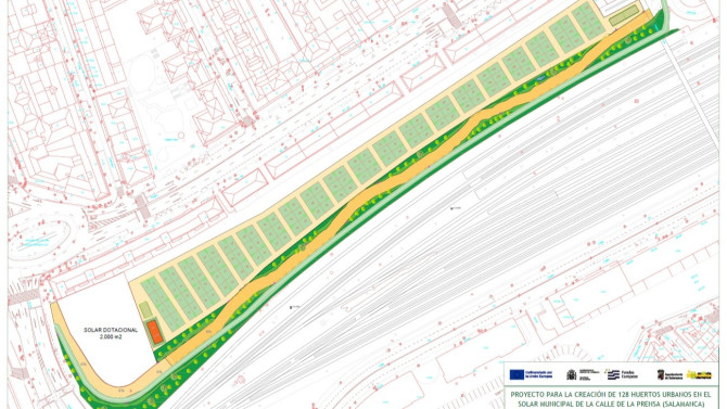 Diseño de los nuevos huertos urbanos