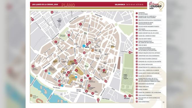 Plano con los espacios visitables en la edición de 2026 de