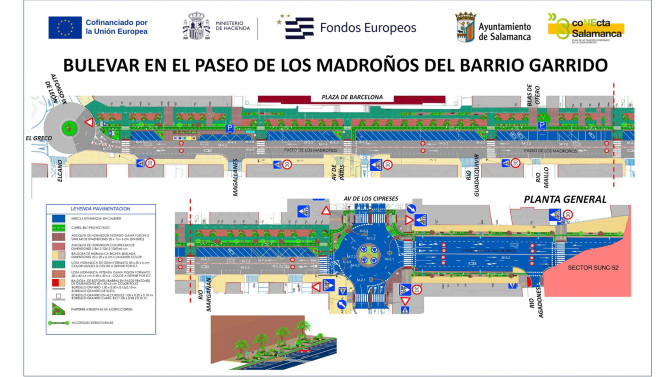 Plano de la obra que se llevará a cabo en el Paseo de los Madroños