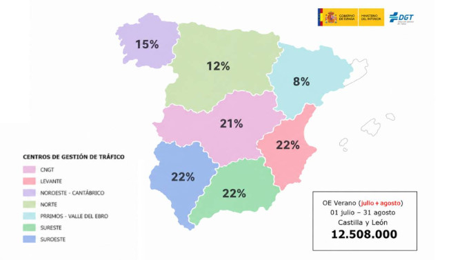 Gráfico DGT Operación Verano 2026