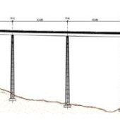 viaducto